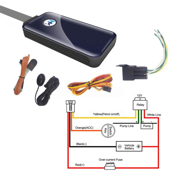 ردیاب آهنربایی wanway مدل G19s