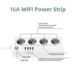پریز چندراهی هوشمند TUYA مدل USB