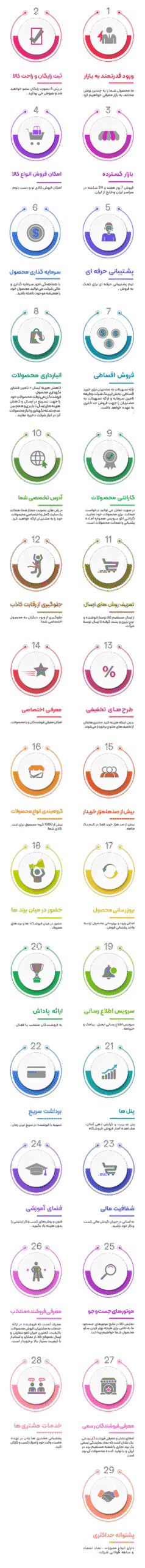 فروشنده شوید