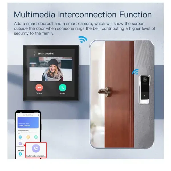 تاچ پنل و کنترلر مرکزی هوشمند MOES مدل WIFI+ZIGBEE