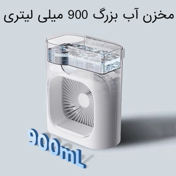 پنکه رومیزی شیائودا