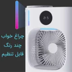 پنکه رومیزی شیائودا