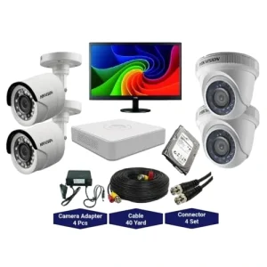 CCTV STOCK
