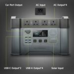 پاور استیشن ALLPOWERS مدل AP_SS_009 - Image 2