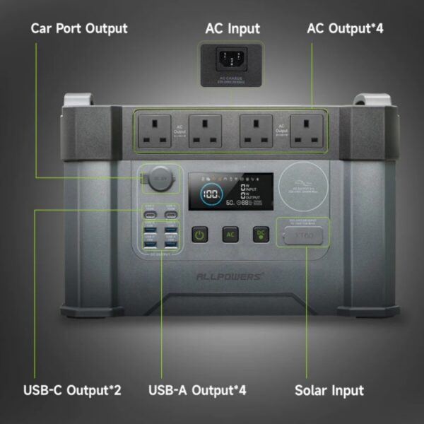 پاور استیشن ALLPOWERS مدل AP_SS_009 - Image 2