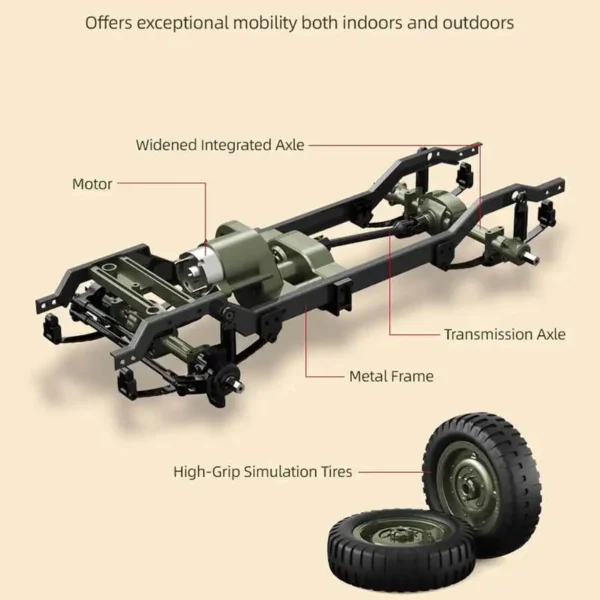 جیپ کنترلی ارتشی Military Jeep D888