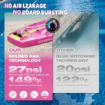 پدل برد استار سیتی مدل OCEANHEART - Image 2