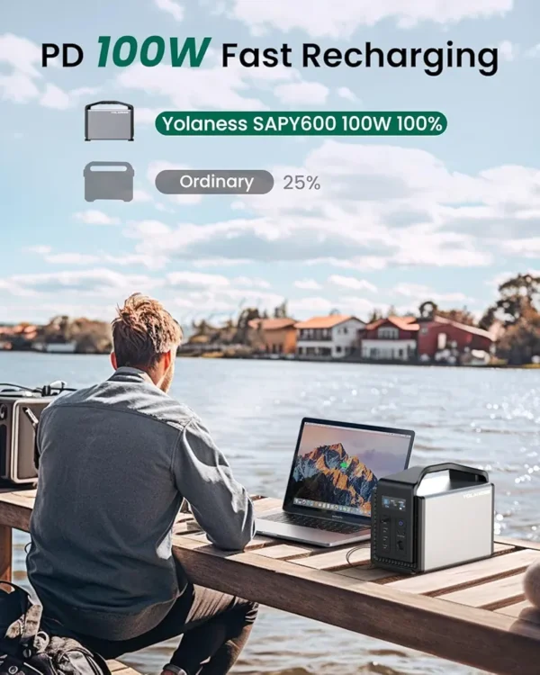 پاور استیشن قابل حمل 600-1200 وات برند Yolaness Sapy
