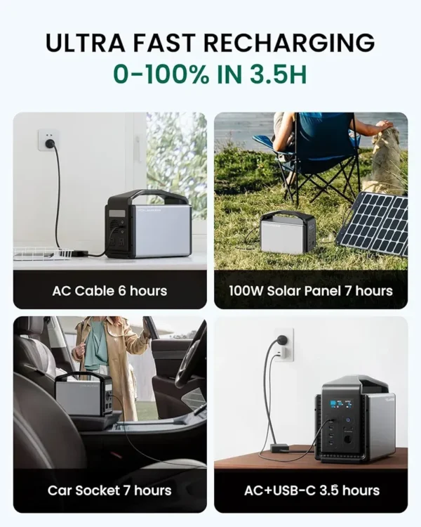 پاور استیشن قابل حمل 600-1200 وات برند Yolaness Sapy