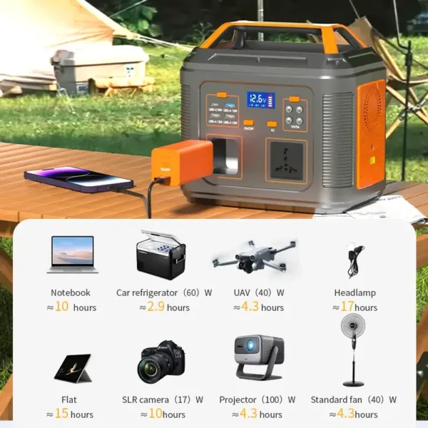 ایستگاه برق قابل حمل 300 وات پاوراستیشن خورشیدی SL-68 - Image 3