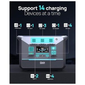پاور استیشن DaranEner NEO1500 Pro