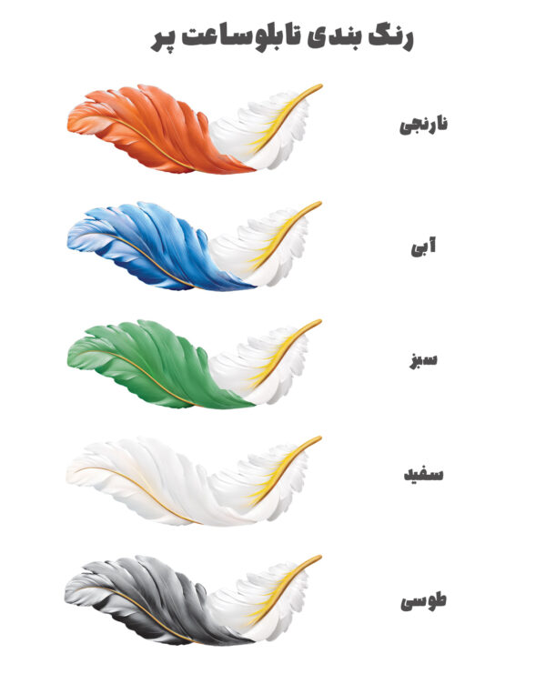 ساعت دیواری جدید النسی